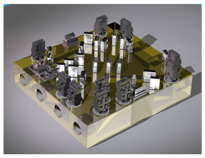 Cad Bench