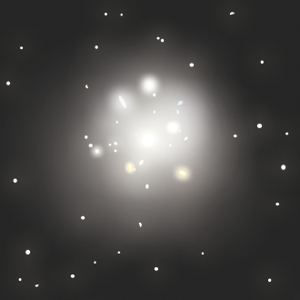 Representation of a galaxy cluster