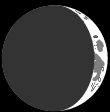 Lunar Phase