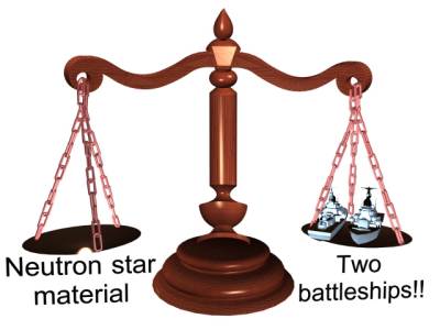 Neutron star are incredibly dense