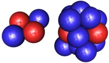 By adding neutrons, the molecule becomes more stable