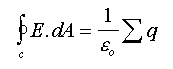 Gauss' Law for Electrostatics