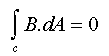 Gauss' Law for Electrostatics