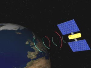 satellite radio communication