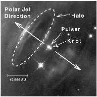 Annotated diagram of the M1 Pulsar