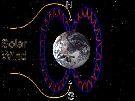 Computer model of the Van Allen radiation belts