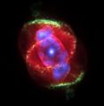 Catseye nebula