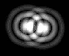 The diffraction pattern from two point sources