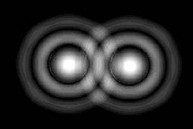 The diffraction pattern from two point sources